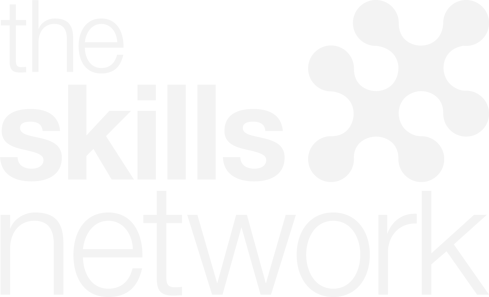 The Skills Network Consumer Courses